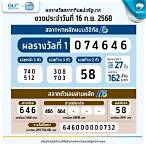 ตรวจสลากกินแบ่งรัฐบาลวันนี้สดวันนี้งวดนี้